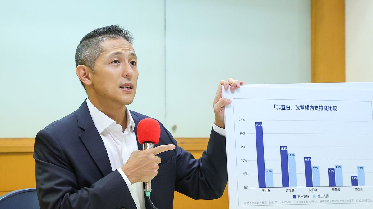 吳典蓉專欄:吳怡農與王世堅的「真心話大冒險」