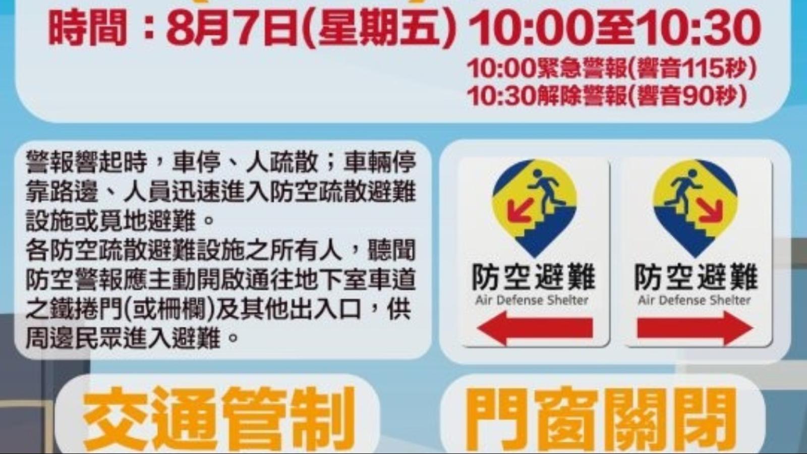 高雄8/7實施城鎮韌性防空演習 人車須配合疏散避難