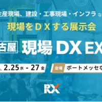 名古屋のポートメッセなごやで2026年2月25日から開催される「第3回 現場 DX EXPO」は、AIやロボティクスを活用して製造・建設・物流現場の人手不足解消と生産性向上を支援する中部最大級の展示会である。(写真/RX Japan 展示会 PR事務局提供) 名古屋のポートメッセなごやで2026年2月25日から開催される「第3回 現場 DX EXPO」は、AIやロボティクスを活用して製造・建設・物流現場の人手不足解消と生産性向上を支援する中部最大級の展示会である。(写真/RX Japan 展示会 PR事務局提供)