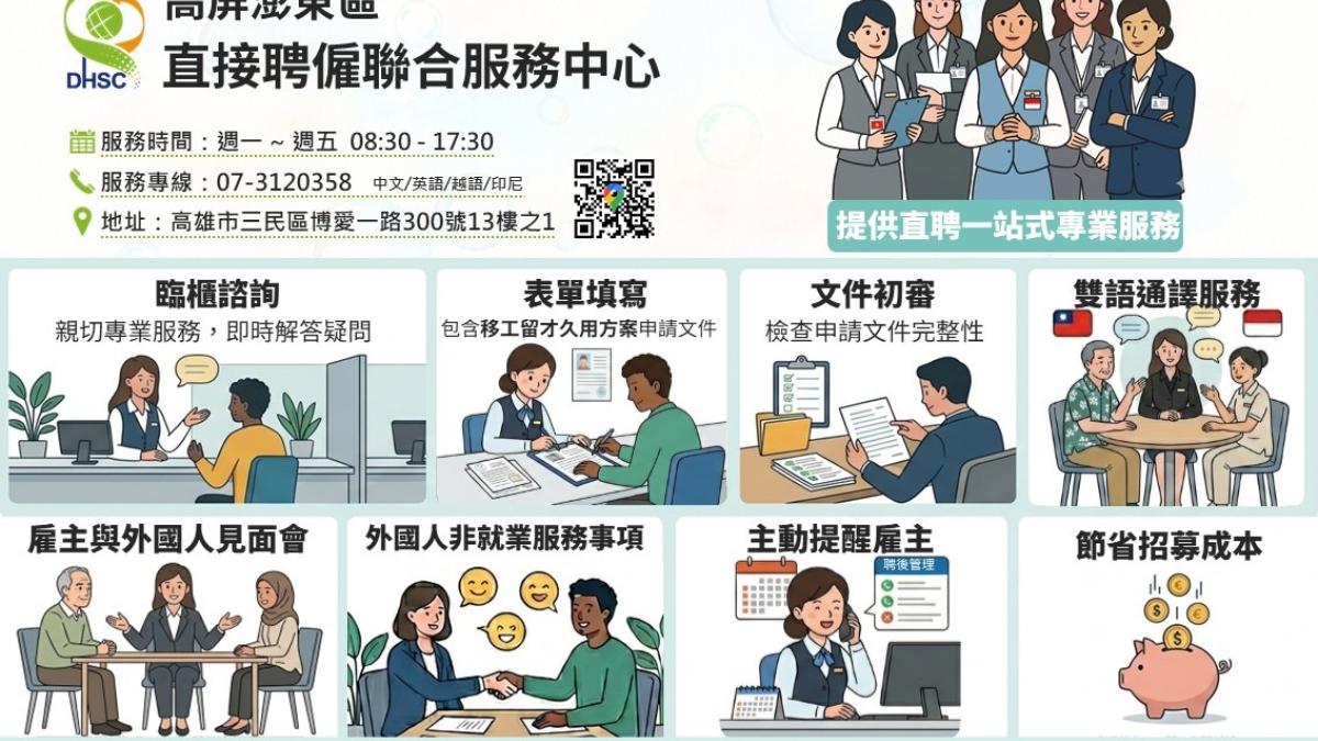 高雄直聘免跑台北!搭留才方案讓看護「無限期留台」 還省「就業安定費」