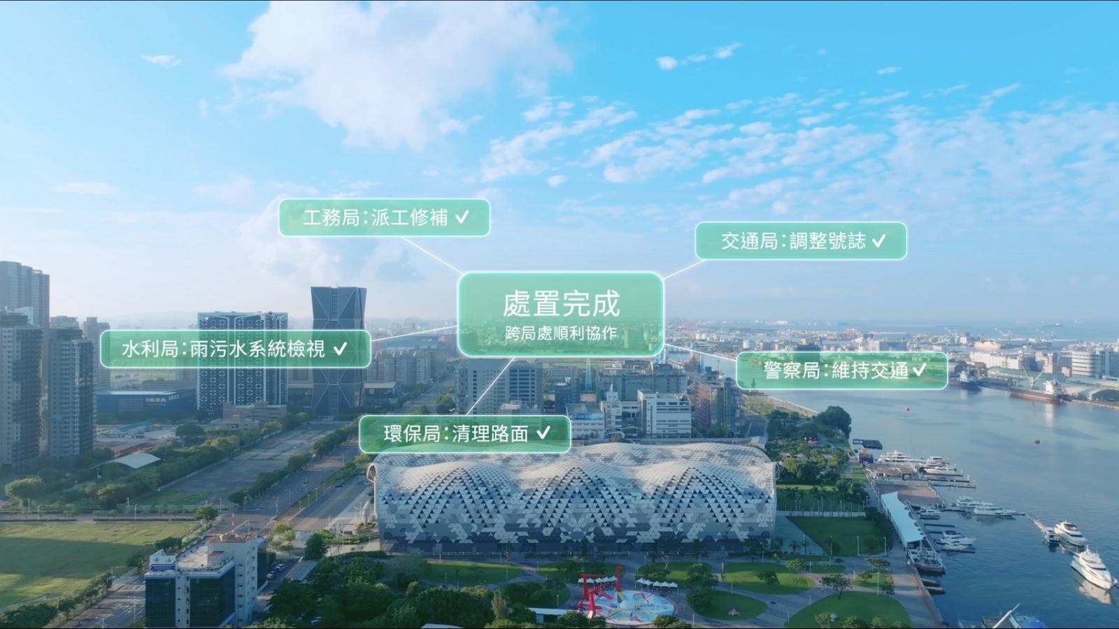 高雄AI燈塔躍上國際舞台!陳其邁攜手輝達打造城市治理大腦