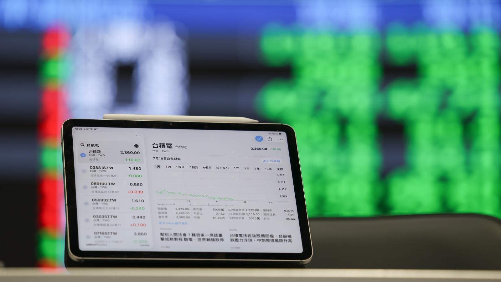 觀點投書:公會自律規範竟凌駕國家法令?從「權益數」定義看期貨風控的法理木馬與監理漏洞