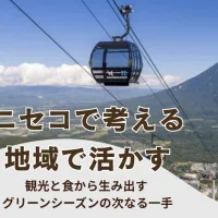 東急不動産と小樽商科大学がニセコ地域を舞台に実践型人材育成プログラムの成果発表会を開き、社会人28名が食と観光を軸とした通年の地域活性化や後志広域連携のビジネスプランを提示した。(写真/東急不動産提供) 東急不動産と小樽商科大学がニセコ地域を舞台に実践型人材育成プログラムの成果発表会を開き、社会人28名が食と観光を軸とした通年の地域活性化や後志広域連携のビジネスプランを提示した。(写真/東急不動産提供)