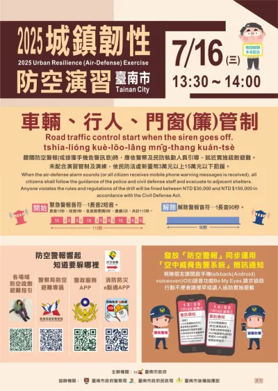 城鎮韌性演習(圖/取自台南市政府警察局)