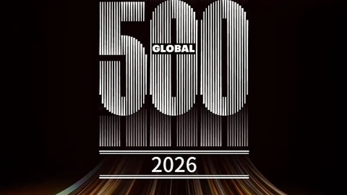 TONGWEI Secures Fourth Consecutive Fortune Global 500 Listing