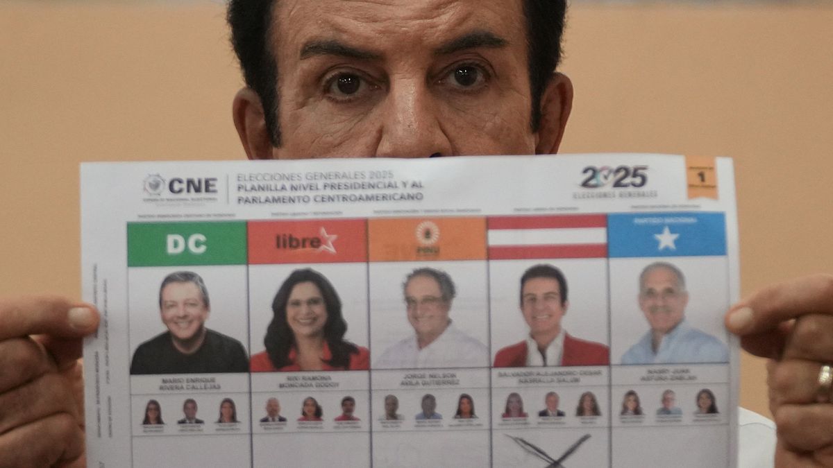 不聽話就斷金援!川普公然「介選」宏都拉斯:右派總統候選人靠美國爸爸這招,硬是超車近萬票