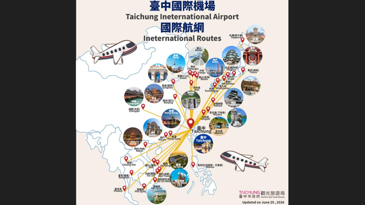 台中國際機場暑假又增3條新航線 台中專屬登機證優惠加值地方人情味