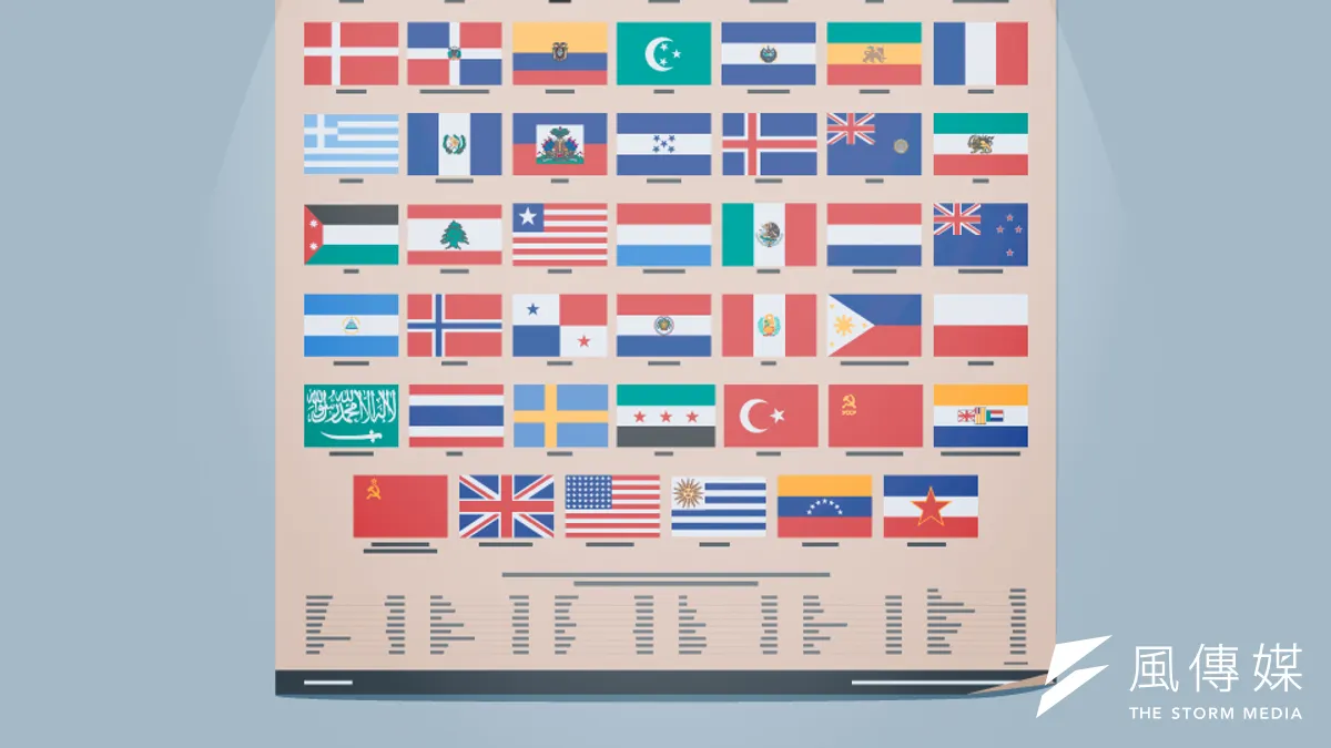 外交專題(風傳媒製圖)