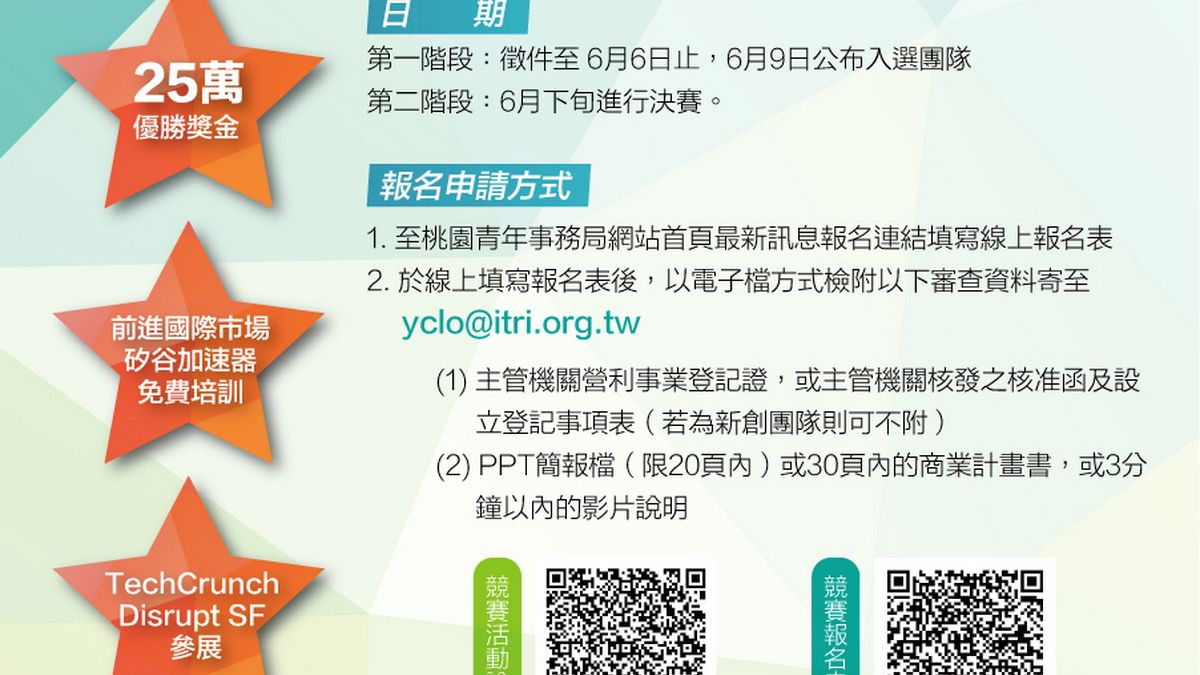 尋找亞洲矽谷明日之星 桃市青年局舉辦新創之星選拔 尋找亞洲矽谷明日之星 桃市青年局舉辦新創之星選拔