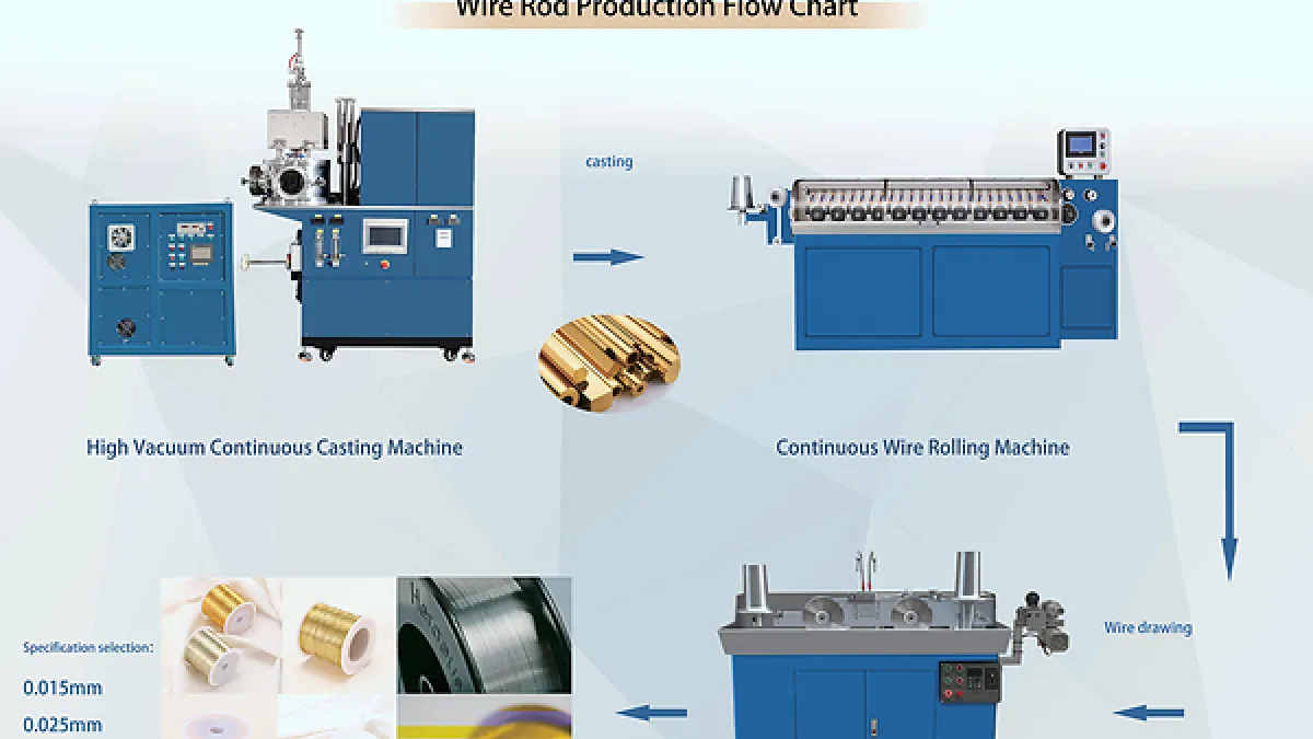 Hasung Expands Global Reach with Advanced Precious Metal Processing Solutions