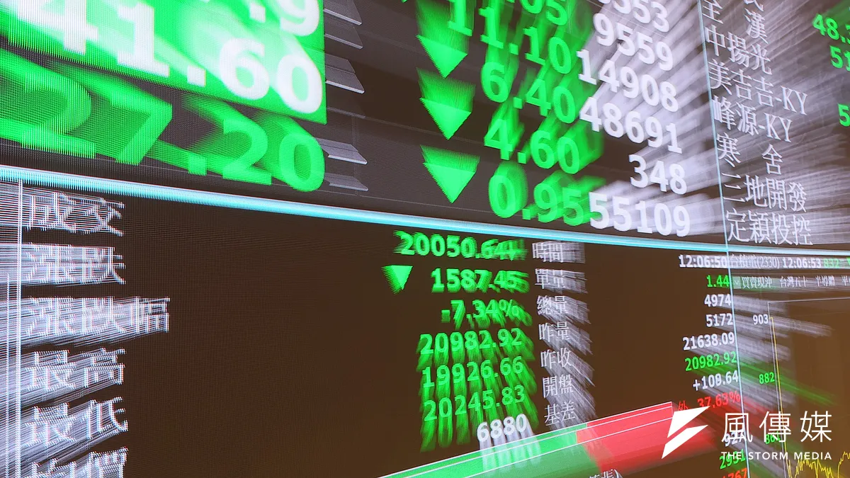 台灣今(13)日上演股匯雙殺,台股盤中暴跌逾500點,失守23000點關卡。示意圖。(資料照,顏麟宇攝) 台灣今(13)日上演股匯雙殺,台股盤中暴跌逾500點,失守23000點關卡。示意圖。(資料照,顏麟宇攝)
