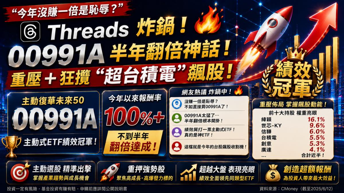 「今年沒賺一倍是恥辱?」Threads 炸鍋!00991A 半年翻倍神話:重壓+狂攬「超台積電」飆股!