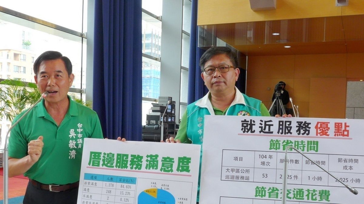 稅務局就近服務海線民眾獲好評 議員建議擴大舉辦 稅務局就近服務海線民眾獲好評 議員建議擴大舉辦