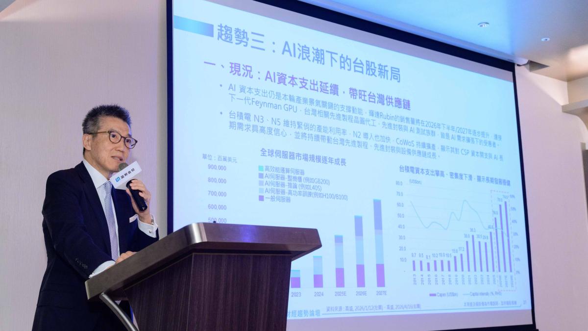 富邦吳傳文:AI帶動台股騰飛 下半年五大投資趨勢受矚目