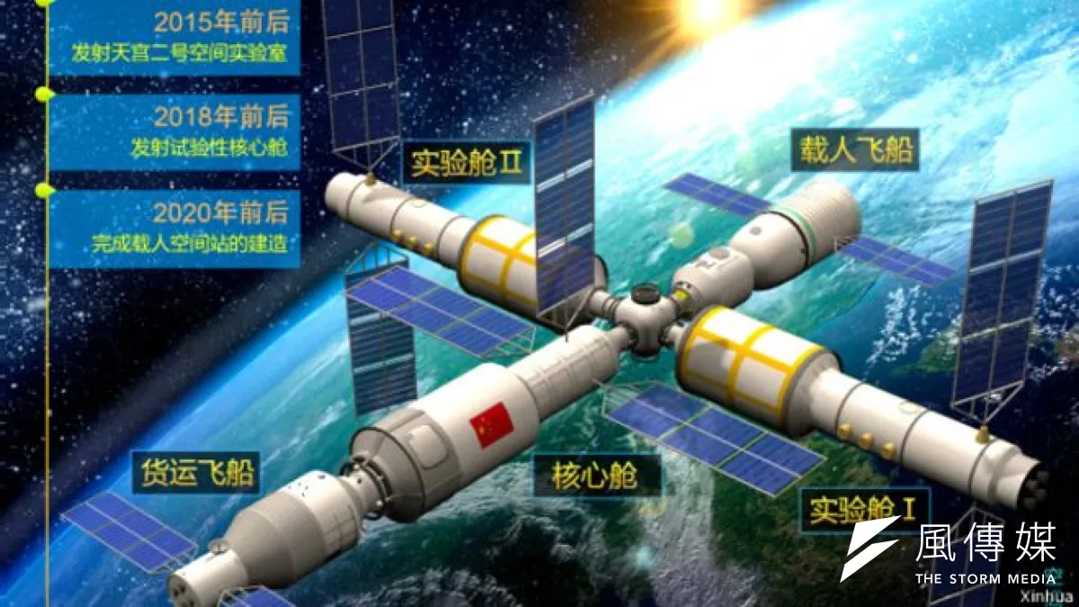 中國空間站是長期在軌運行、長期載人飛行的空間站,是中國載人航天工程「三步走」的最後一步。