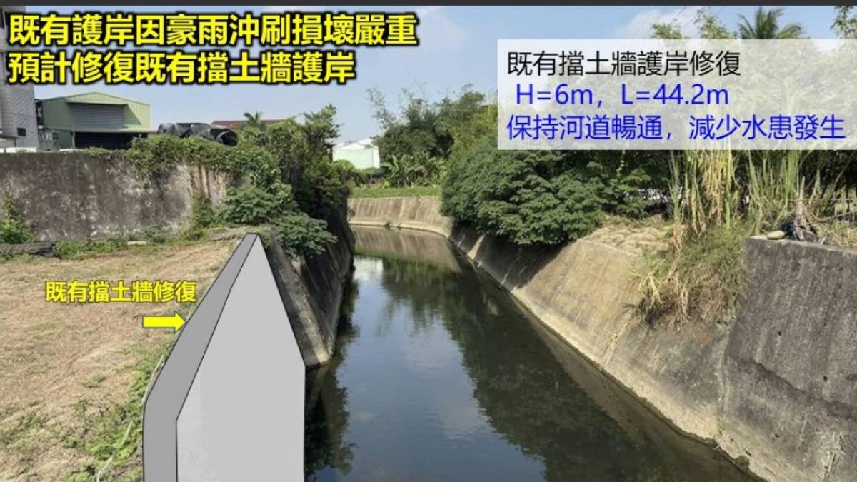 啟動強化防洪能力!仁武區考潭排水護岸災後復建工程 守護居民安全