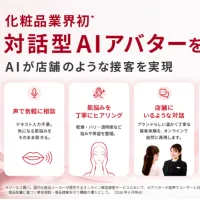 ジールスとアテニアが共同開発し、化粧品業界で初めて「Omakase AI アバター」を導入した、リアルな表情や音声で24時間いつでも店舗のような丁寧な美容カウンセリングをオンライン上で体験できるサービス。(写真/ZEALS PR事務局提供) ジールスとアテニアが共同開発し、化粧品業界で初めて「Omakase AI アバター」を導入した、リアルな表情や音声で24時間いつでも店舗のような丁寧な美容カウンセリングをオンライン上で体験できるサービス。(写真/ZEALS PR事務局提供)
