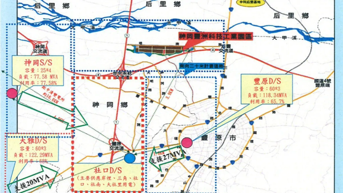 解決神岡社口里用電需求 市府允諾沒共識不建變電所