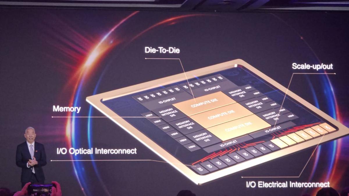 聯發科運算業務突破10億美元!Chromebook市占挑戰過半 下一步強攻AI工作站