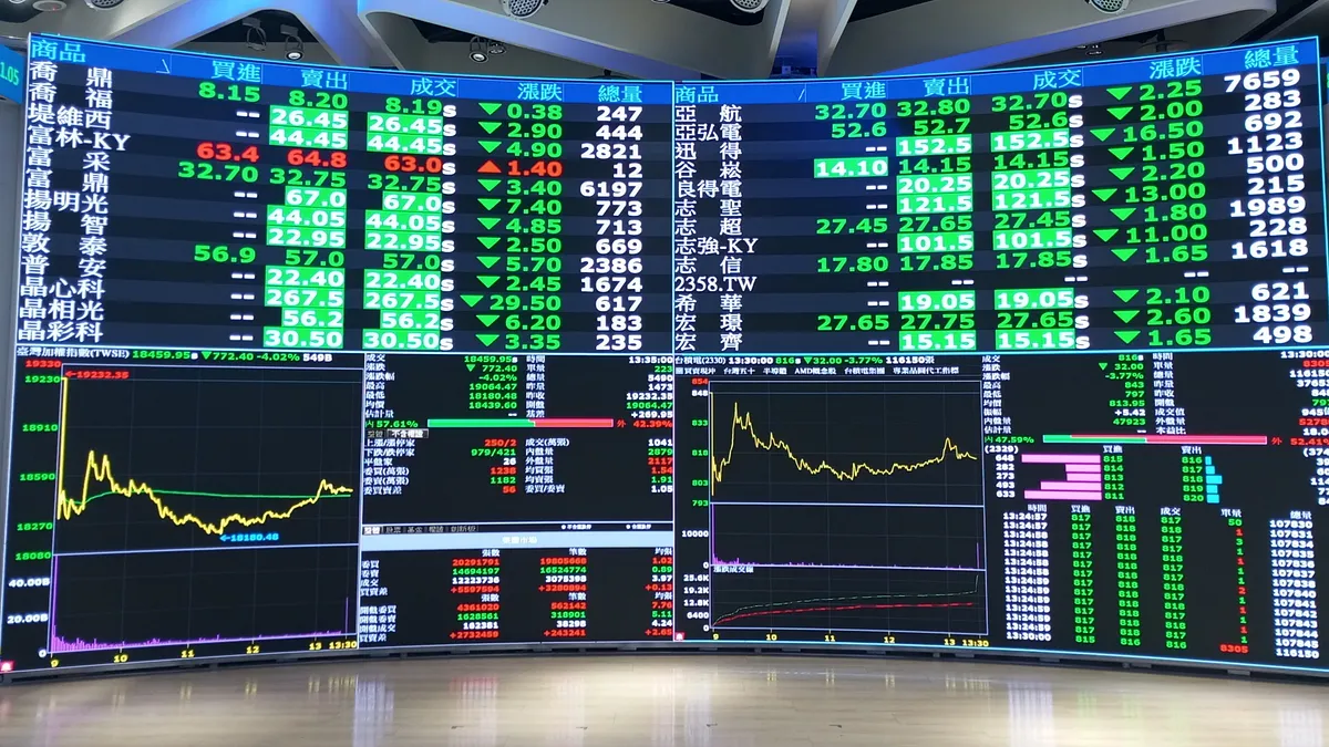 太景*-KY(4157)股東會全面改選董事,卻未符合獨立董事戶籍相關規定,將從24日被打入全額交割股。(示意照,蔡親傑攝) 太景*-KY(4157)股東會全面改選董事,卻未符合獨立董事戶籍相關規定,將從24日被打入全額交割股。(示意照,蔡親傑攝)