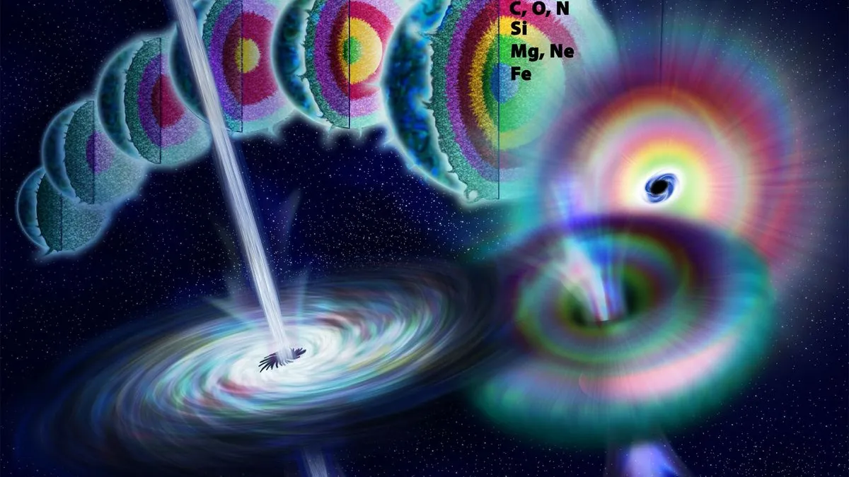 伽瑪射線爆發(gamma-ray burst,GRB)