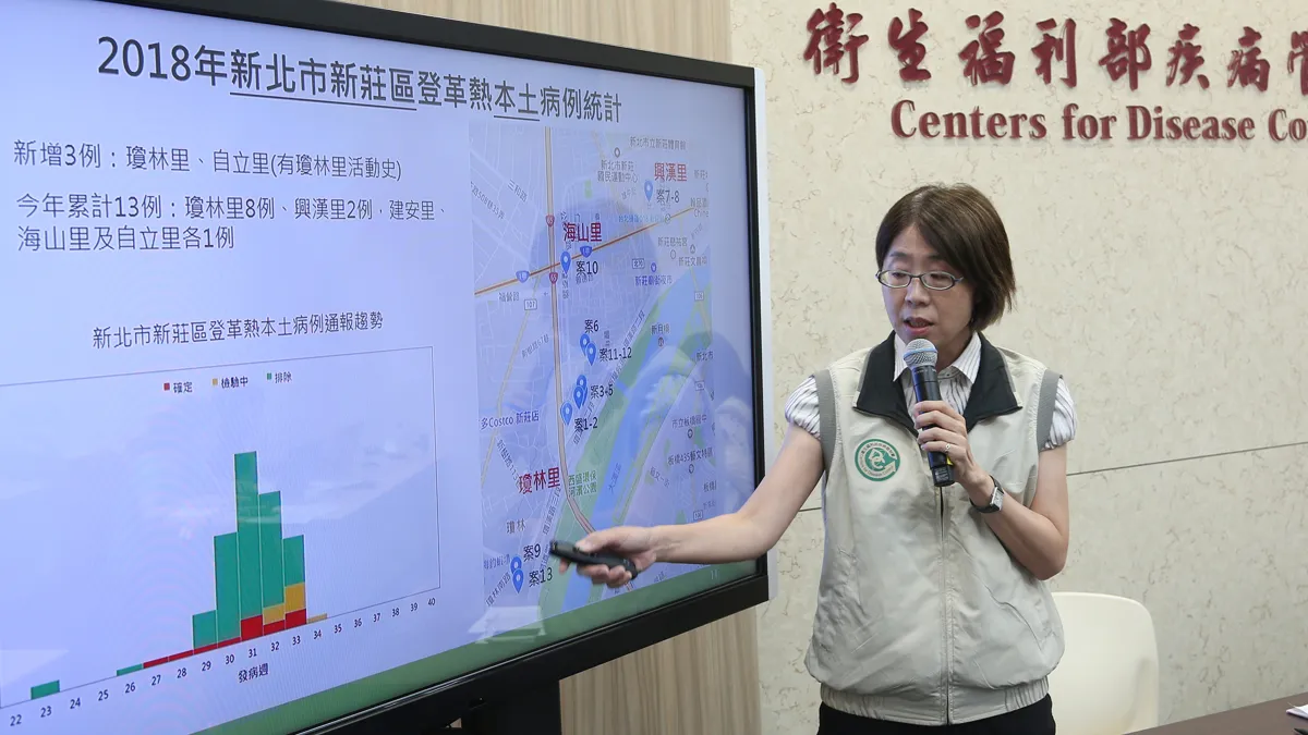 登革熱疫情持續延燒,疾管署21日宣布新增3例登革熱確診病例,台中市2例、新北市1例。(取自疾管署網站)