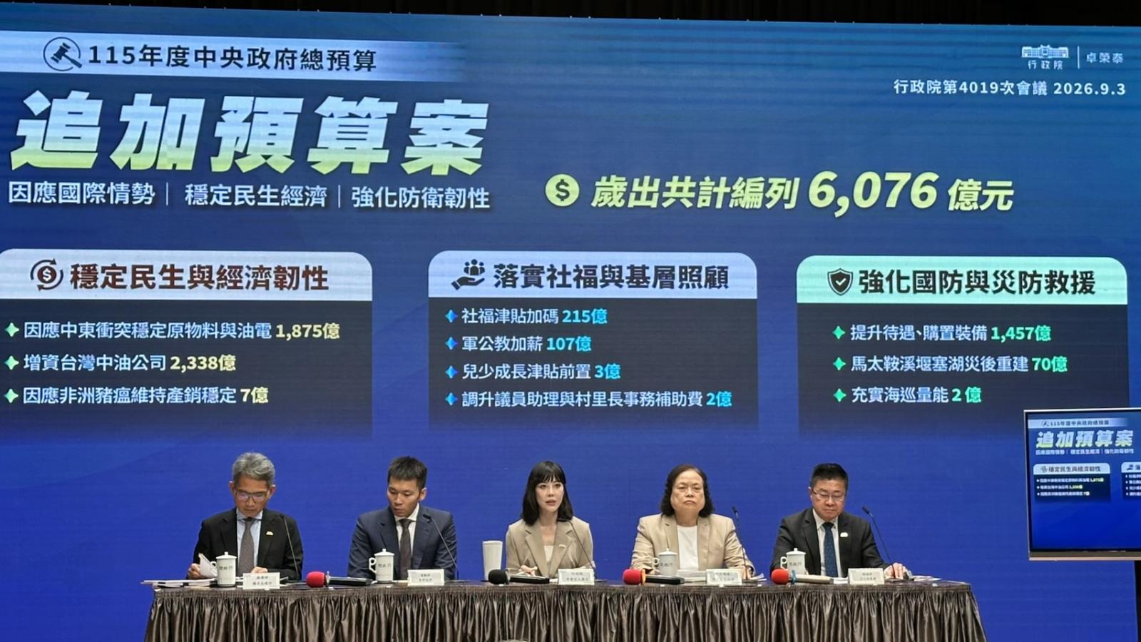 行政院追加預算6076億!強化國防佔1457億 強弓飛彈、濱海監偵型無人機入列