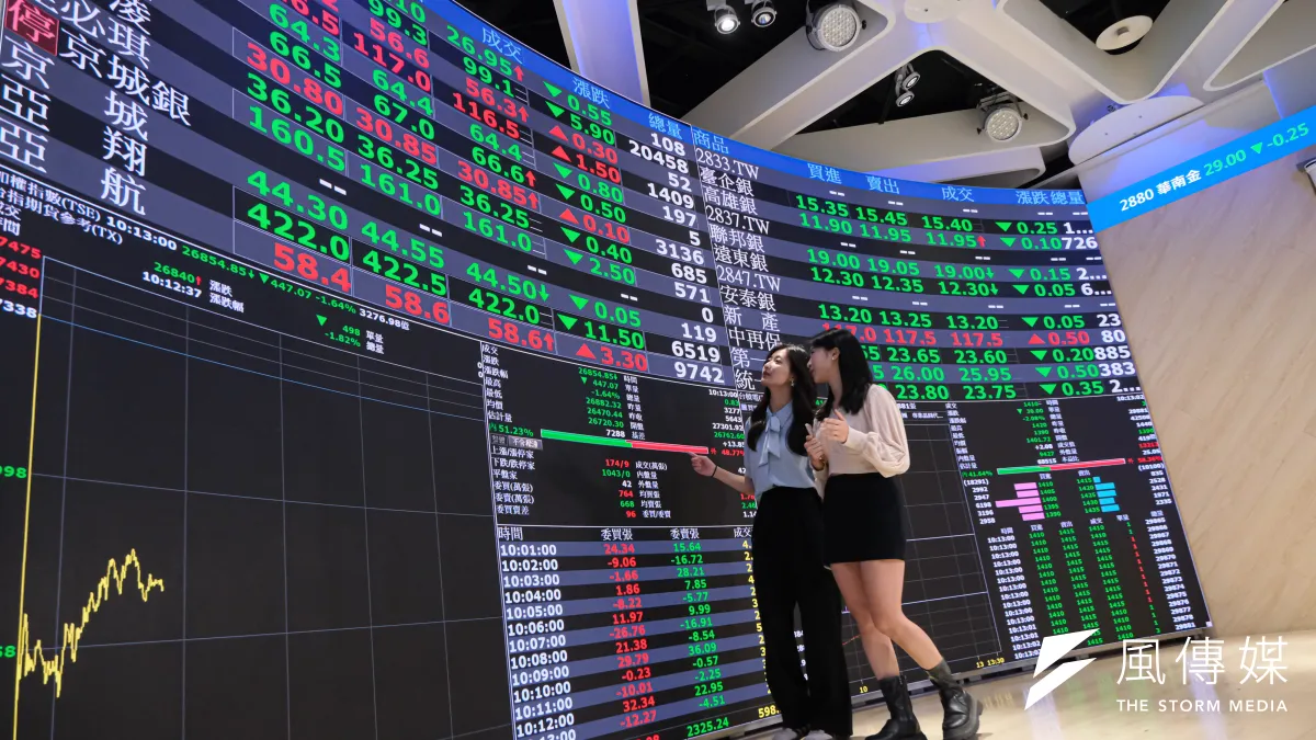 全球公債殖利率走高,財經專家阮慕驊指出,對科技股的影響首當其衝。示意圖。(資料照,劉偉宏攝)