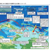 令和7年版防衛白書。 令和7年版防衛白書。