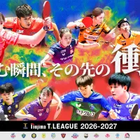 Tリーグは、リーグ史上初の海外公式戦となった台湾開幕戦の盛り上がりを受け、林昀儒選手ら台湾勢の動向や独自コンテンツを発信する繁体字中国語の台湾版公式SNSを開設した。(写真/一般社団法人Tリーグ提供) Tリーグは、リーグ史上初の海外公式戦となった台湾開幕戦の盛り上がりを受け、林昀儒選手ら台湾勢の動向や独自コンテンツを発信する繁体字中国語の台湾版公式SNSを開設した。(写真/一般社団法人Tリーグ提供)