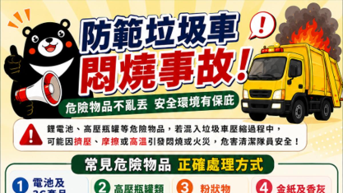 防範垃圾車悶燒事故 環保局呼籲市民落實危險物品分類回收