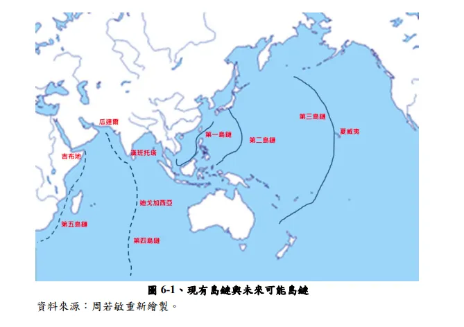 20191222-根據國防安全研究院公布最新「2019中共政軍發展評估報告」，台灣位居第一島鏈的關鍵位置，若能取得台灣東部港口，中國就能一勞永逸突破第一島鏈進入太平洋。（截自2019中共政軍發展評估報告報告）