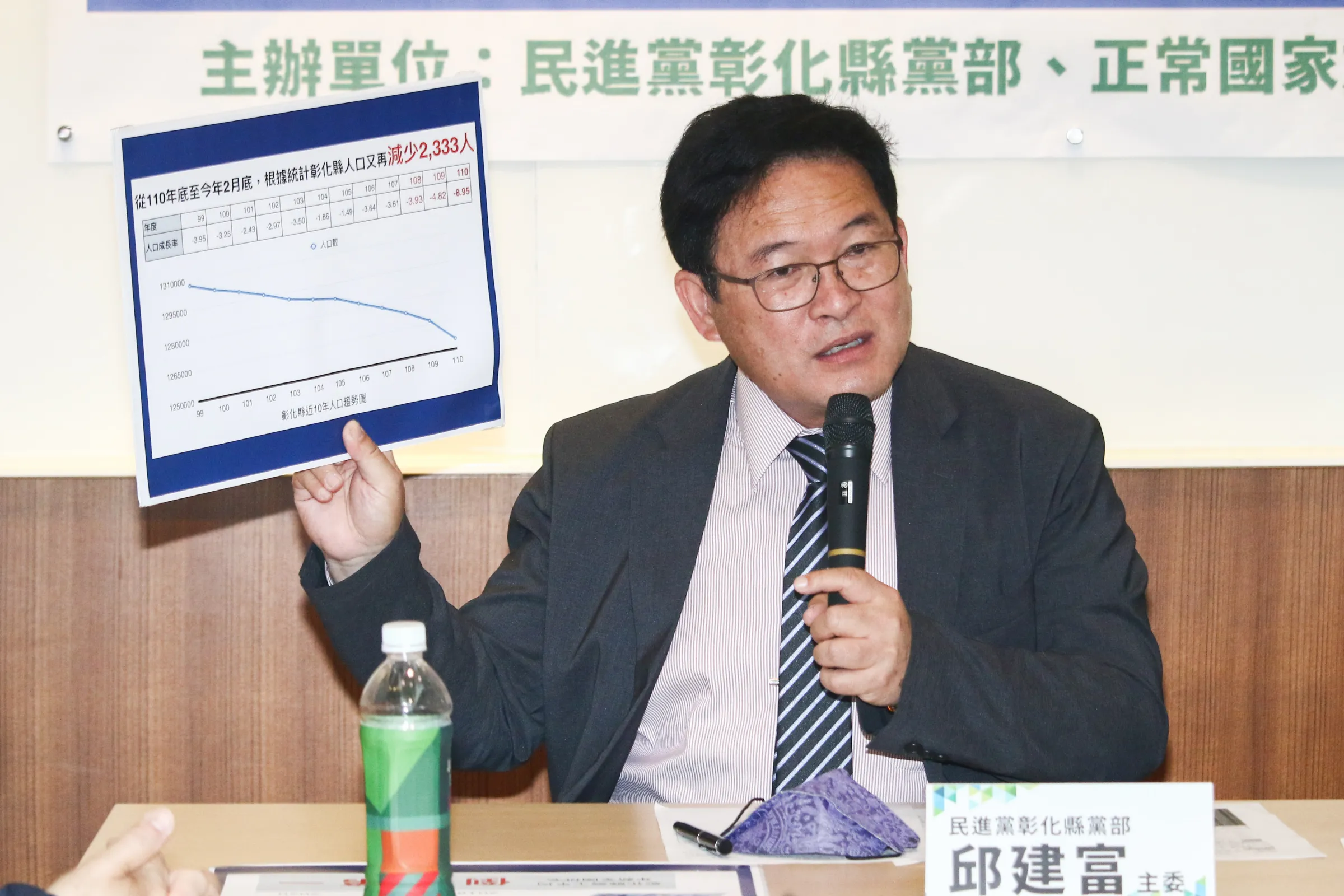 20220321-民進黨彰化縣黨部召開「危機的彰化，無能的縣長！彰化人口減少及薪資過低問題在哪裡？」記者會，圖為彰化縣黨部主委邱建富。（蔡親傑攝）