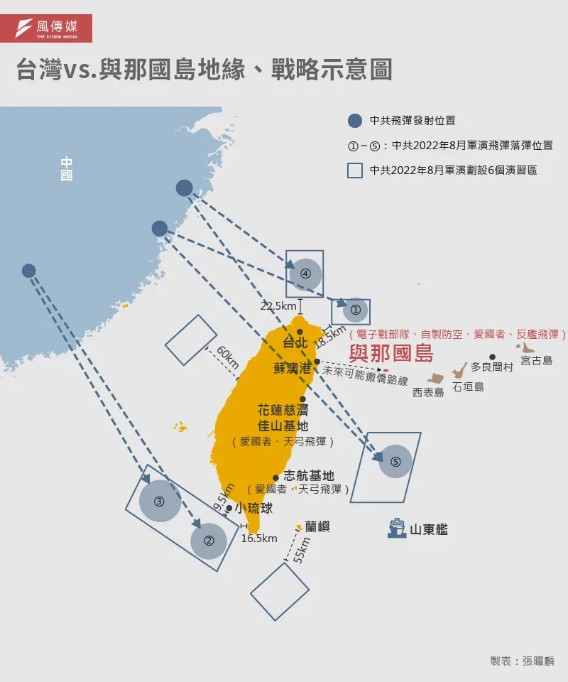 20230702-e402_01-台灣vs.與那國島地緣、戰略示意圖