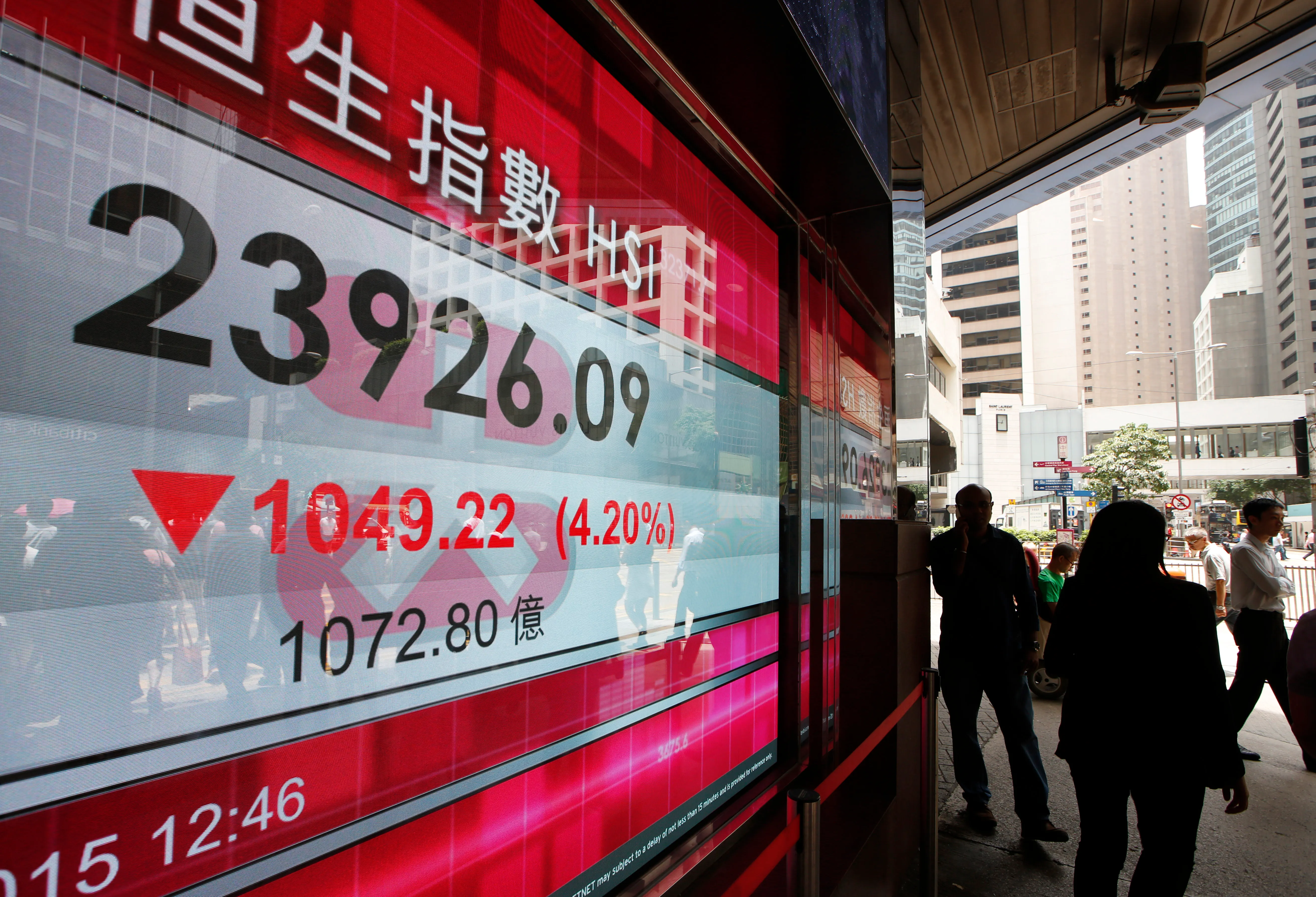 香港恆生指數8日的單日下跌點數為港股史上第4多。（美聯社）