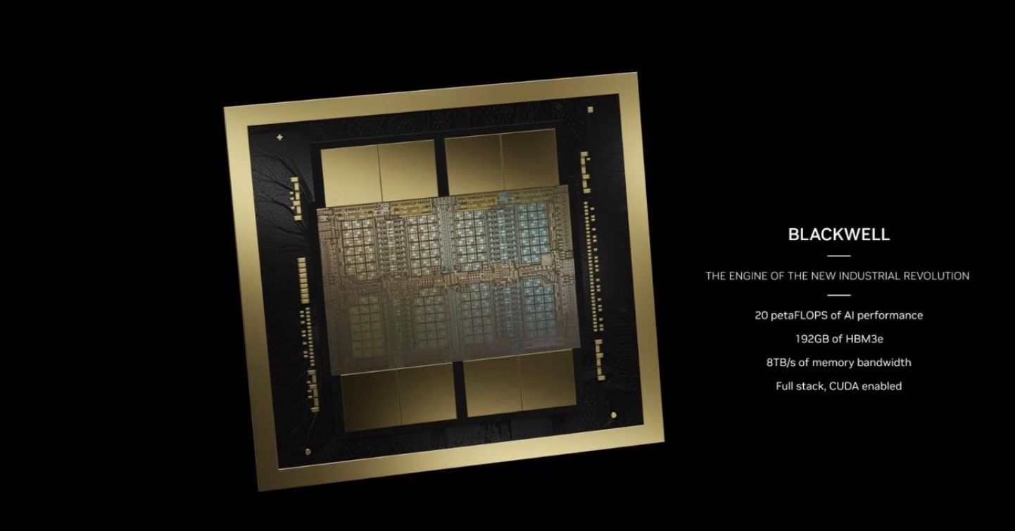 輝達的最新AI晶片：Blackwell GPU。（翻攝輝達GTC大會直播影片）