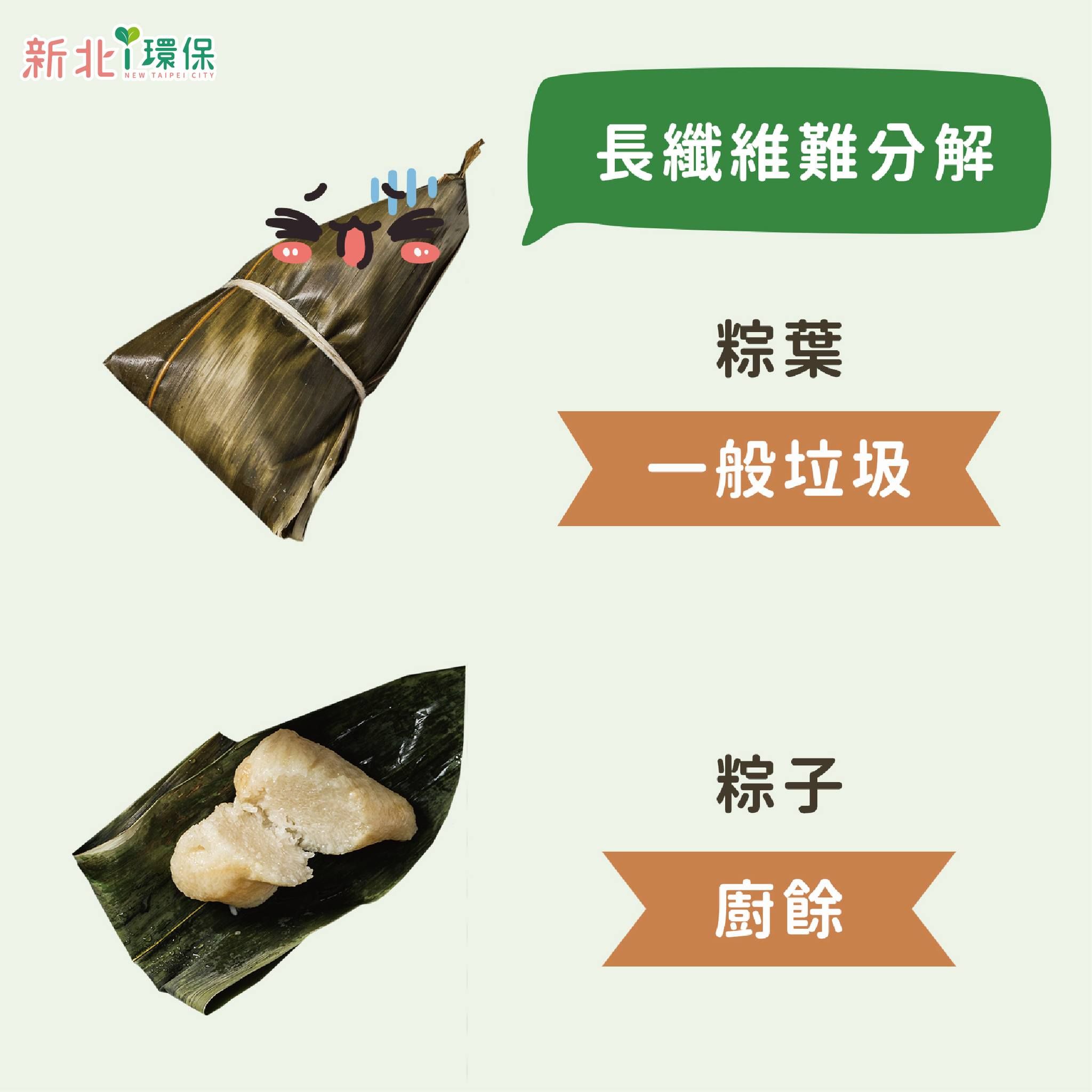 粽子、粽葉垃圾分類。（圖／取自新北i環保）