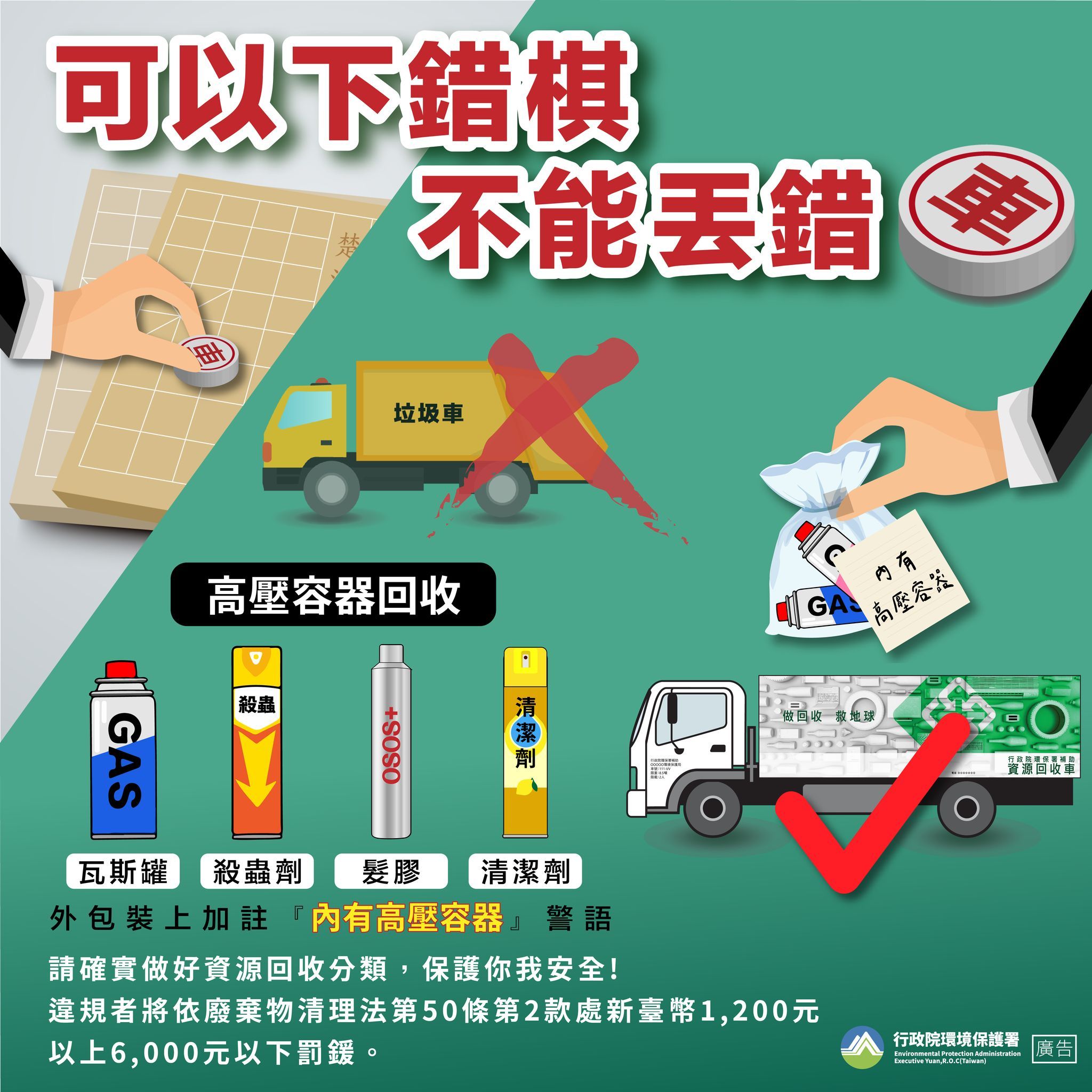 高壓噴瓶怎麼回收？（圖／取自新北i環保臉書）