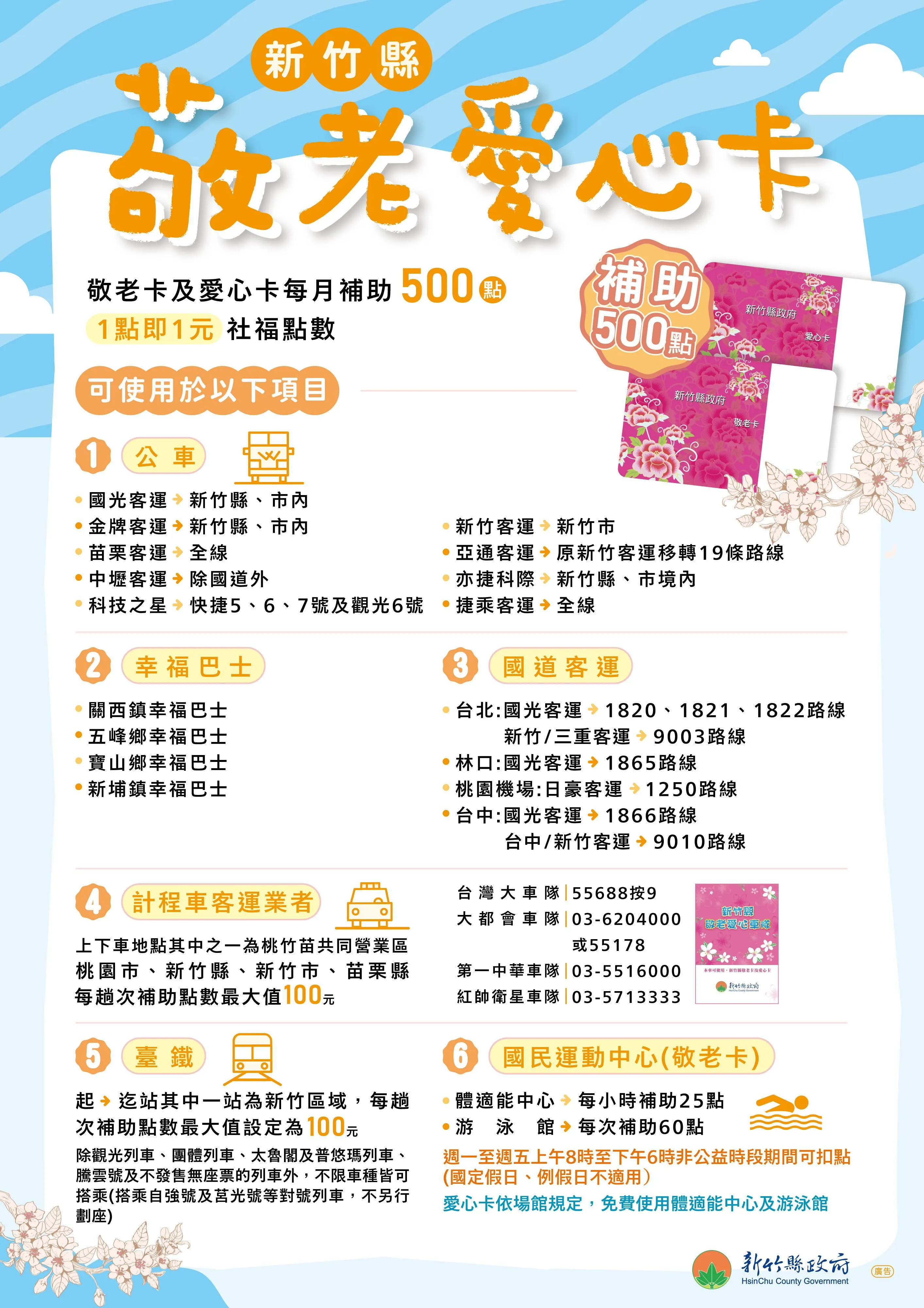 新竹縣敬老愛心卡使用範圍。（圖／新竹縣政府社會處）