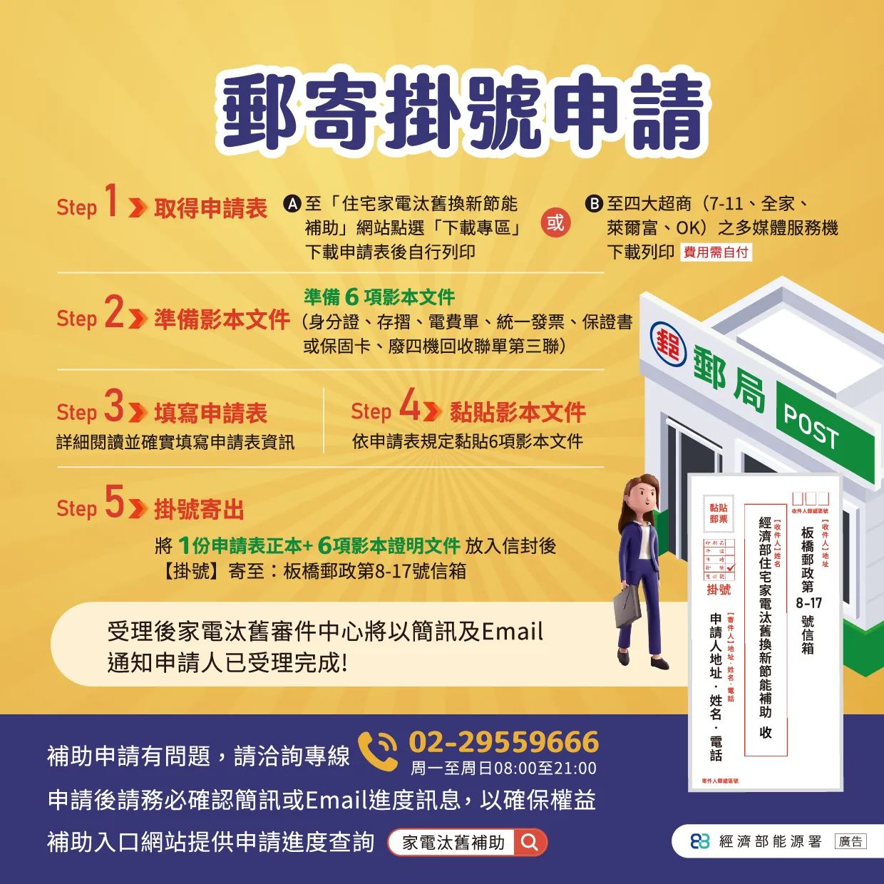114年節能家電補助郵寄掛號申請步驟。（圖／取自經濟部官網）