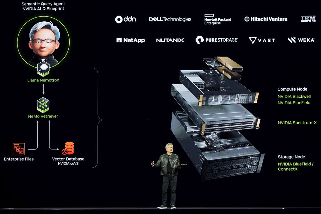 2025年3月18日。輝達執行長黃仁勳在加州舉行的Nvidia GTC大會中發表演講。（AP）