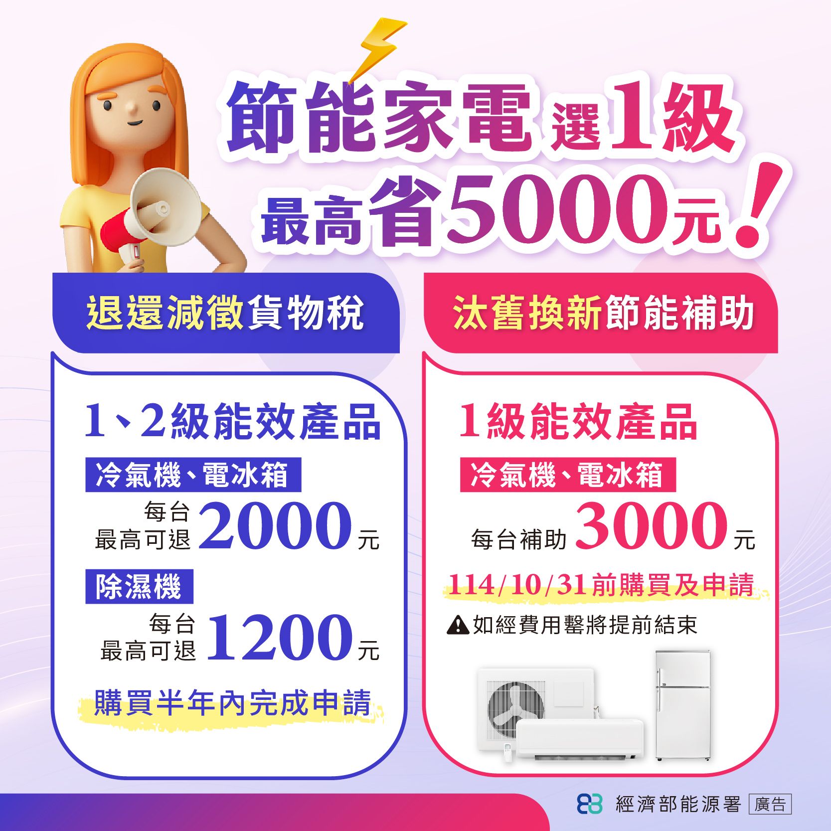 節能家電最高省5000元。（圖／取自經濟部能源署臉書）