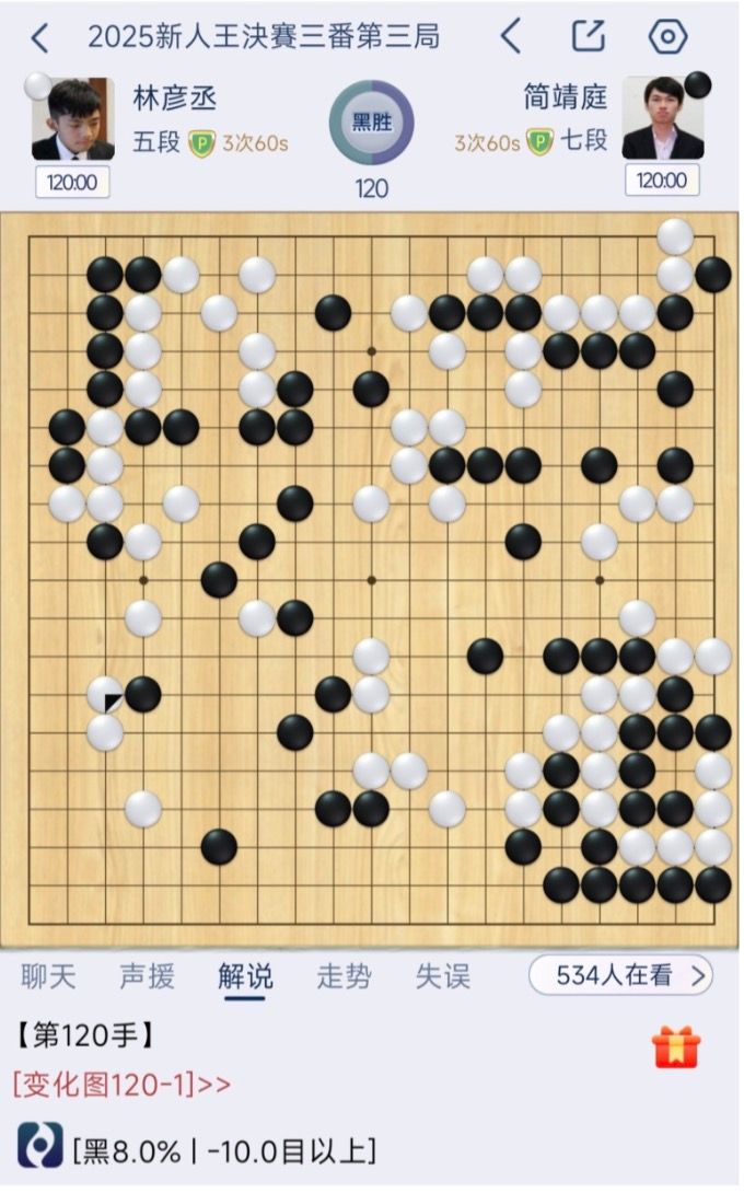 簡靖庭七段與林彥丞五段對弈。（海峰棋院）。（海峰棋院）