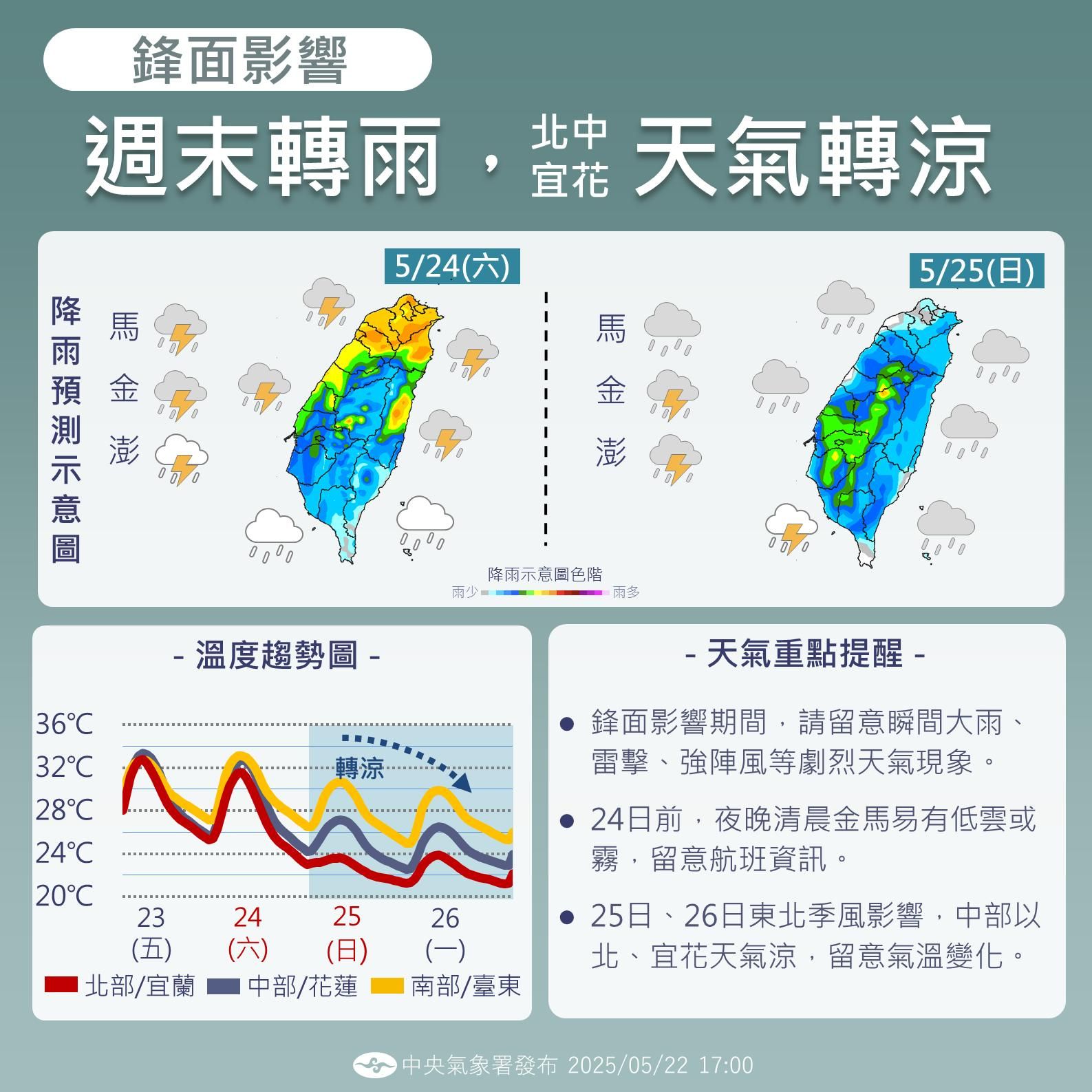 周末天氣一圖看。（圖／取自中央氣象署臉書）