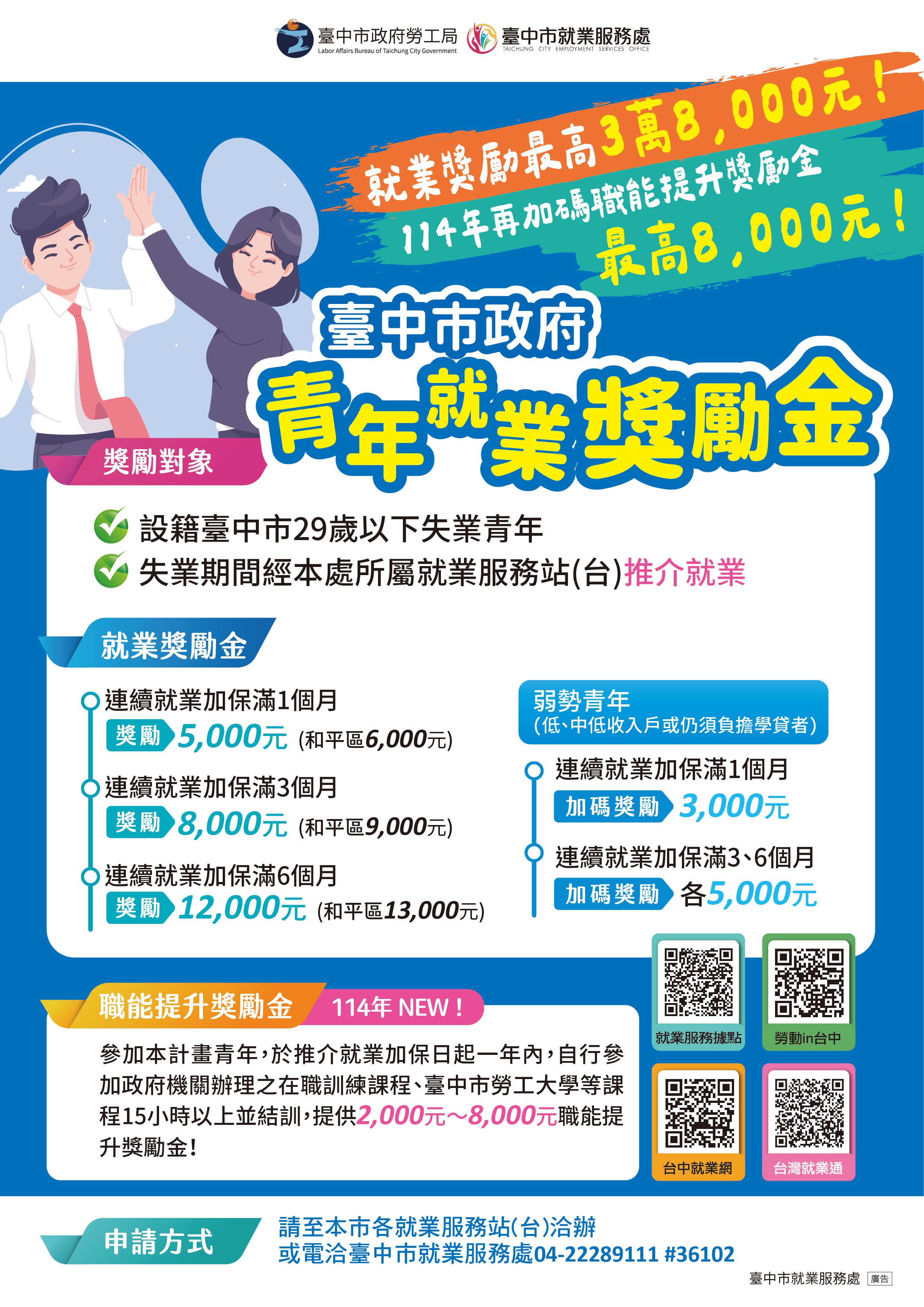 114年青年就業獎勵金。（圖／取自台中市就業服務處官網）
