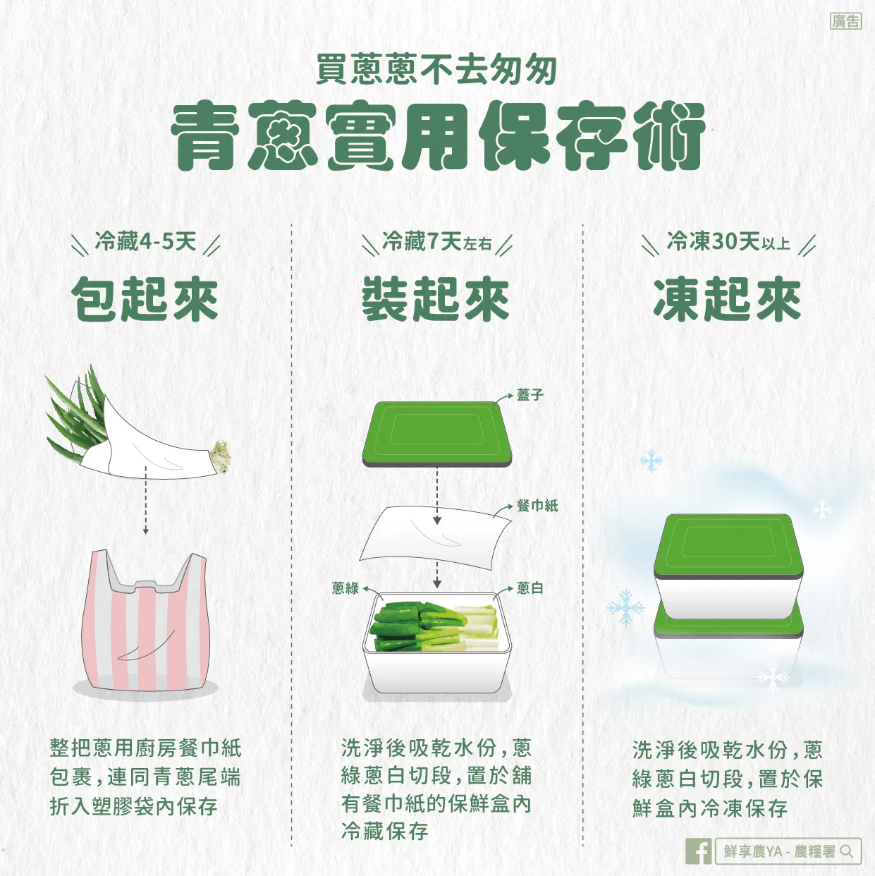 青蔥保存方法。（圖／取自農糧署臉書）