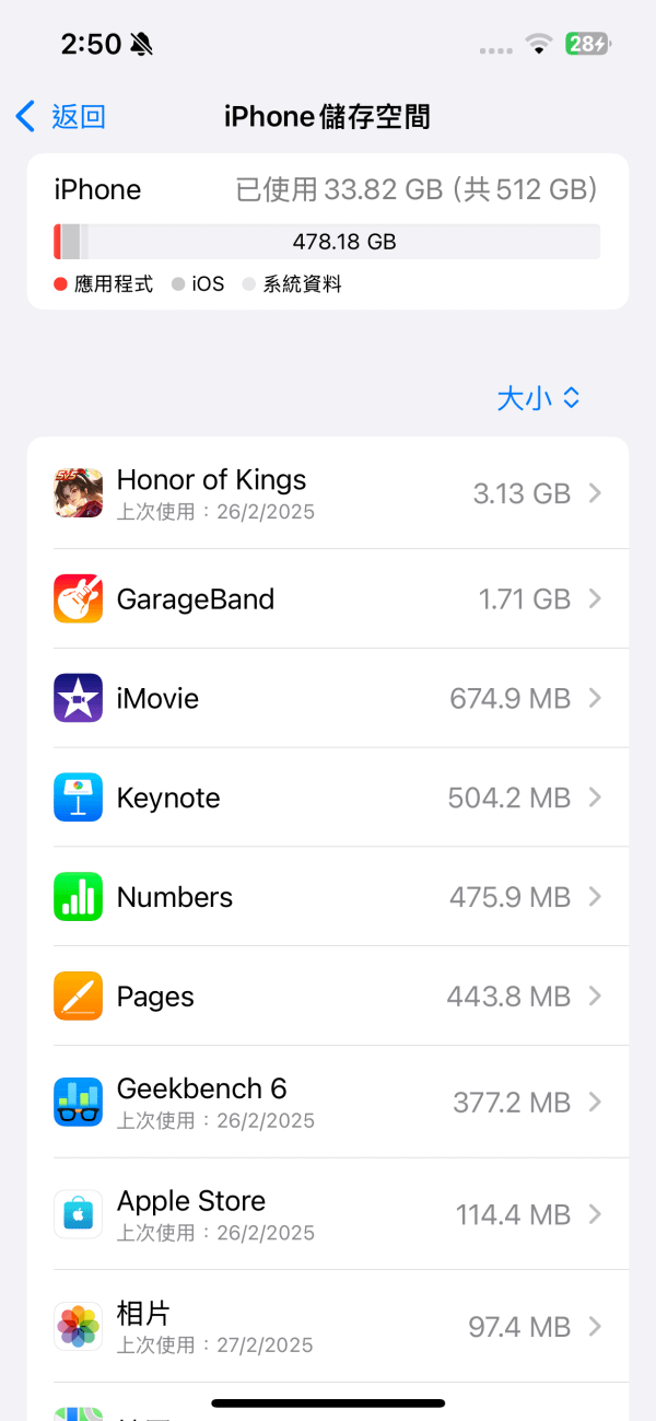iPhone容量節省空間的方法。（圖／U Lifestyle提供）