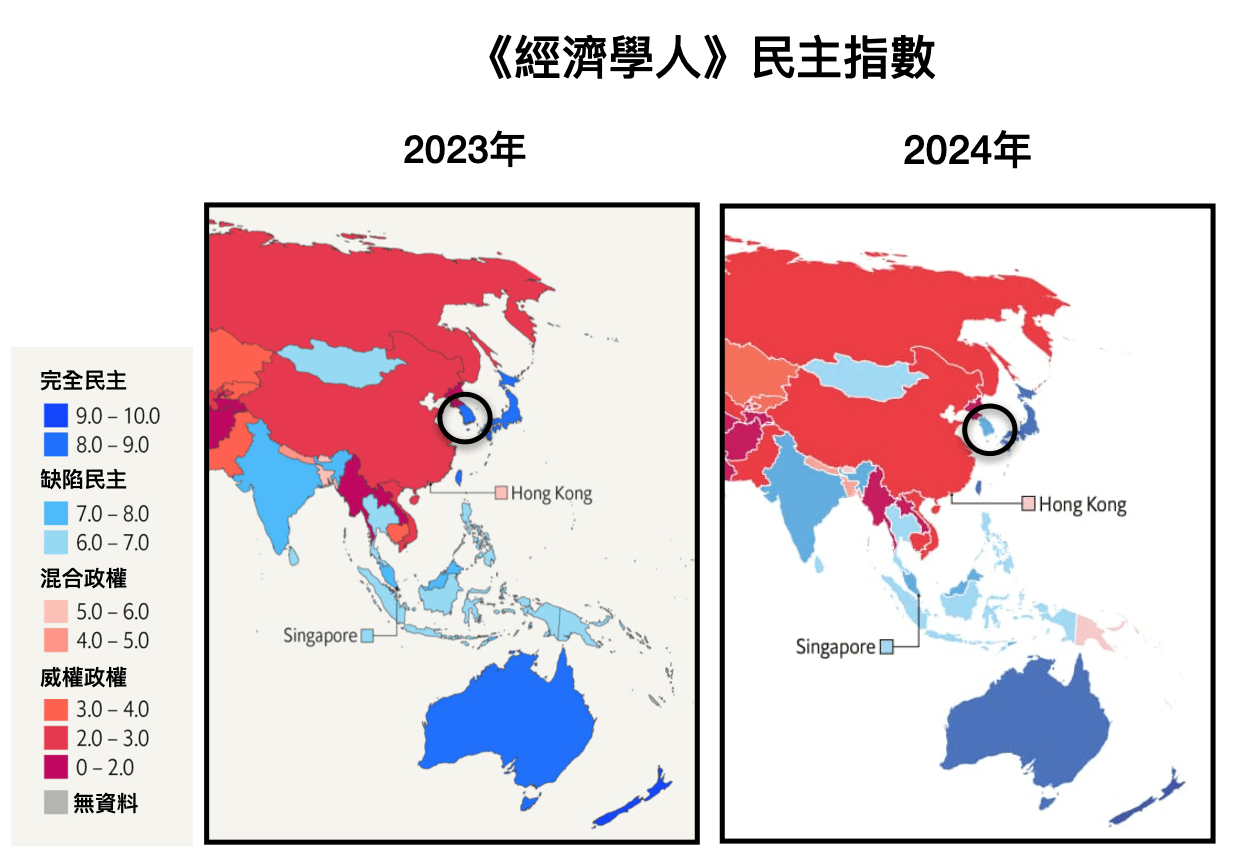 《經濟學人》每年皆會公布的世界各國民主指數。南韓從2023年「完全民主」2024年落為「缺陷民主」，主要原因為尹錫悅2025年12月3日發布緊急戒嚴令，以及後續的政治風波。（來源：經濟學人）