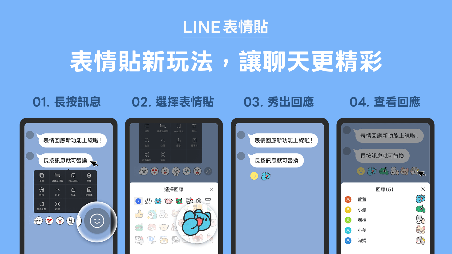 LINE表情貼。（取自／LINE官網）