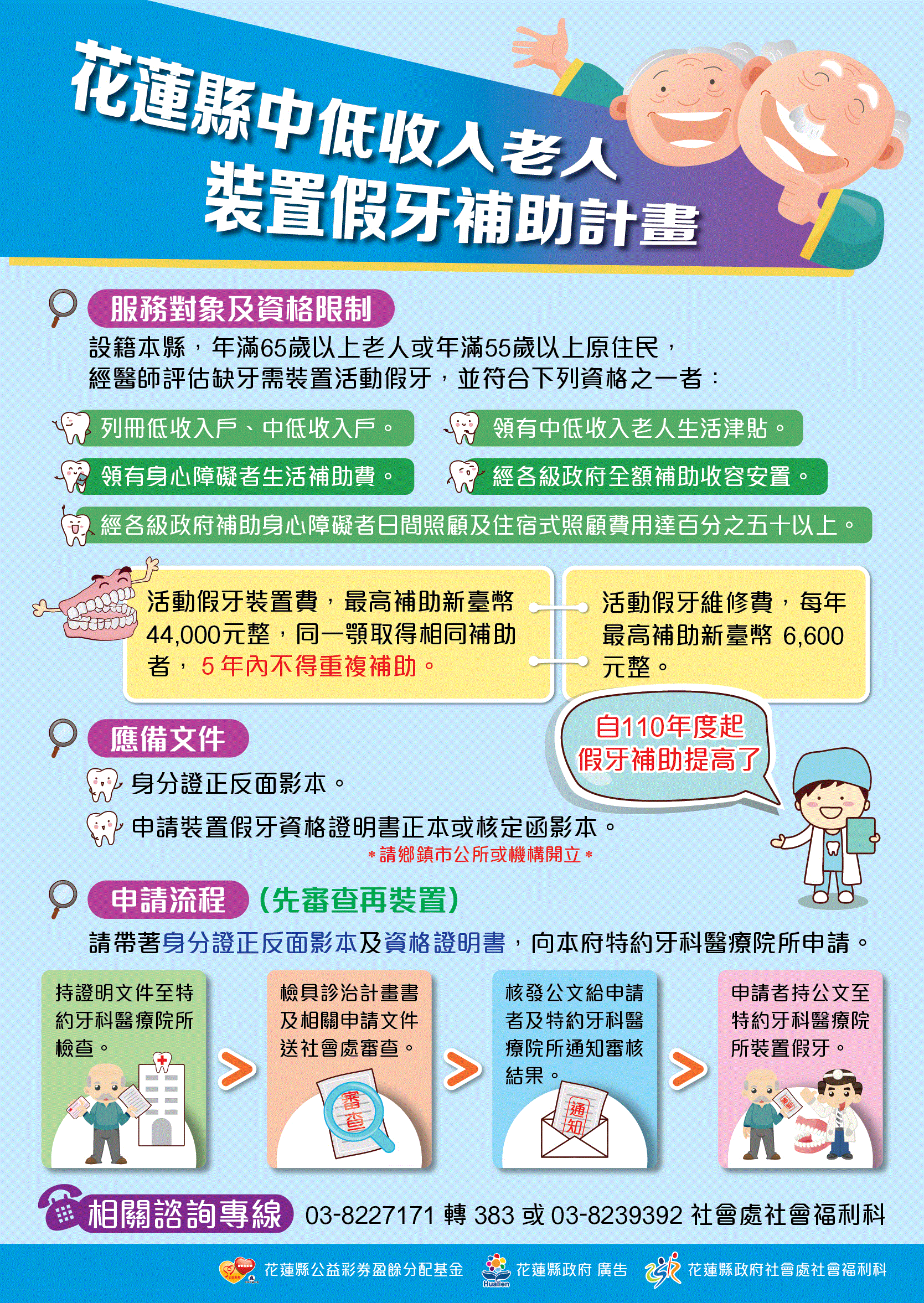 花蓮縣中低收入老人假牙補助。（圖／取自花蓮縣政府社會處）